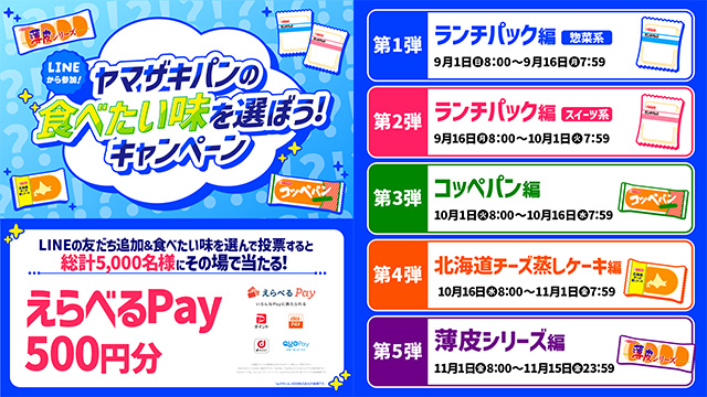ヤマザキパンの食べたい味を選ぼう！キャンペーン