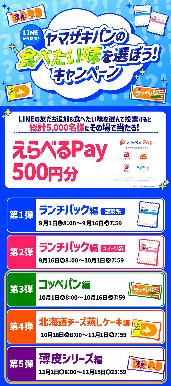 ヤマザキパンの食べたい味を選ぼう！キャンペーン