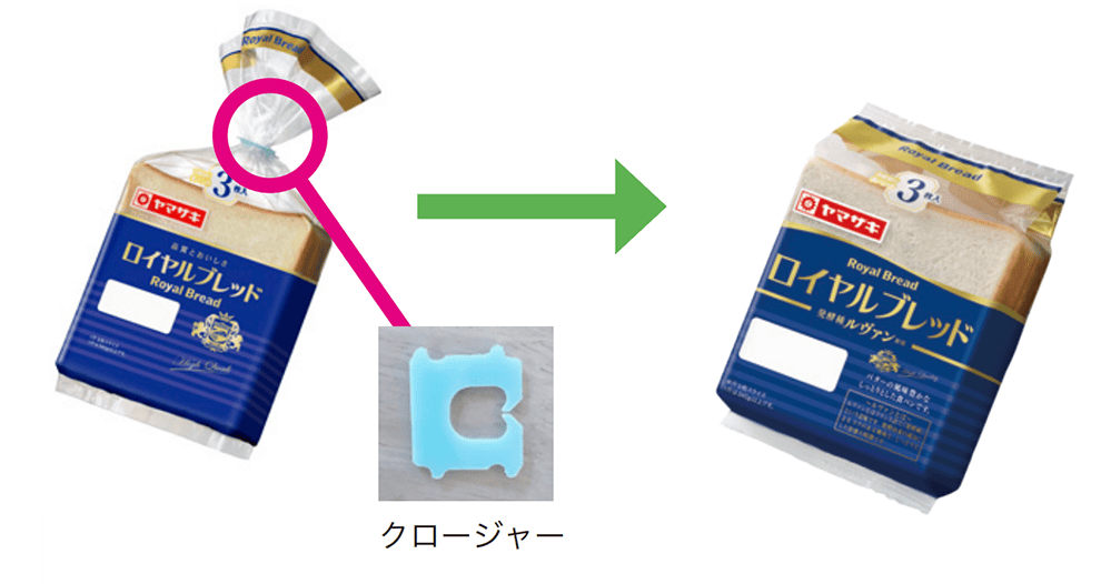 食パンなどのクロージャー中止とサイズの見直し
