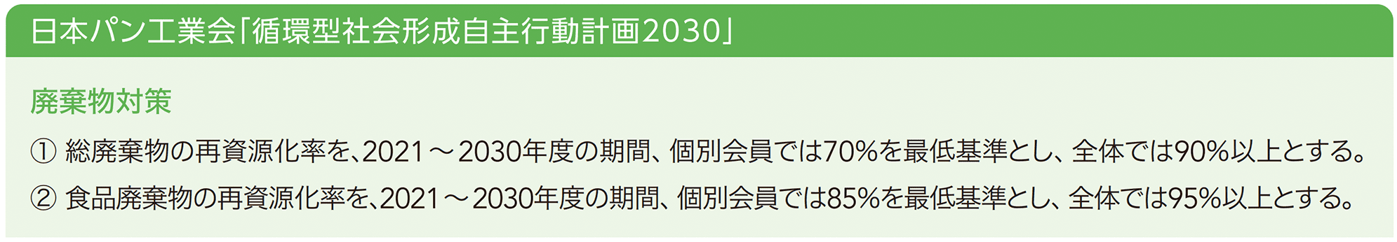 日本パン工業会「循環型社会形成自主行動計画2030」